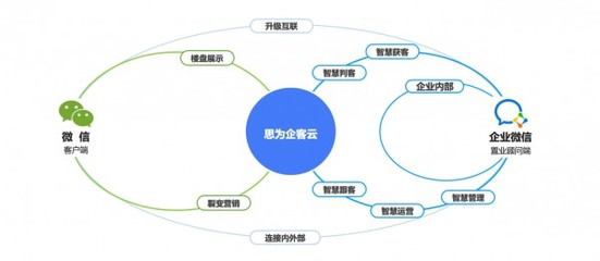 獨角獸早報 | 現代汽車進軍二手車市場，瑞幸咖啡清算結束，微軟200億美元收購Nuance