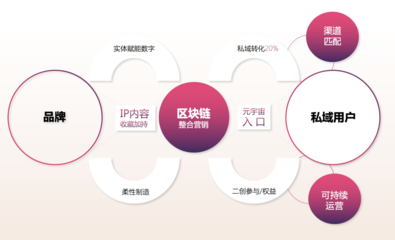 融創(chuàng)文化亮相CLE中國(guó)授權(quán)展，全賽道IP布局引領(lǐng)行業(yè)創(chuàng)新