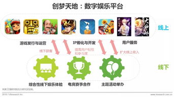 《毒液》大賣背后 索尼與騰訊在數(shù)字內容制作領域的精準眼光與戰(zhàn)略布局